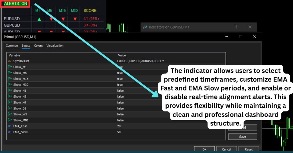 Screenshot #2 TrendSync Pro