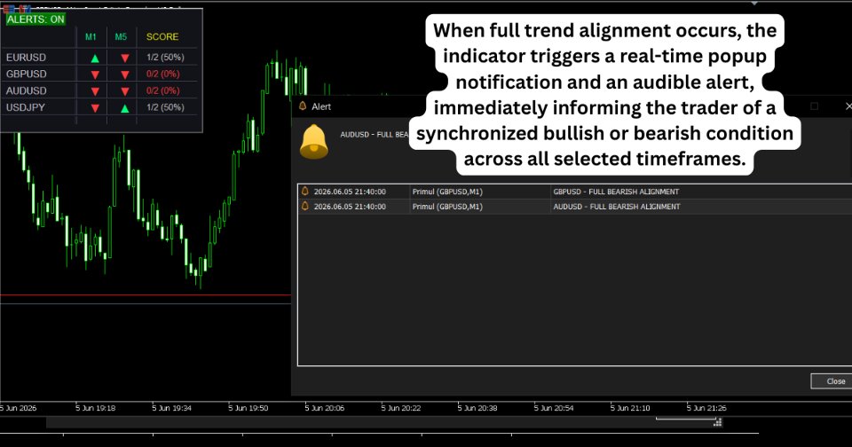 Screenshot #7 TrendSync Pro