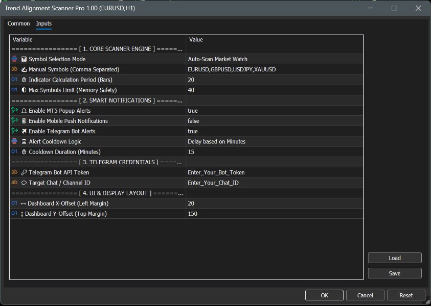 スクリーンショット #1 Trend Alignment Scanner Pro