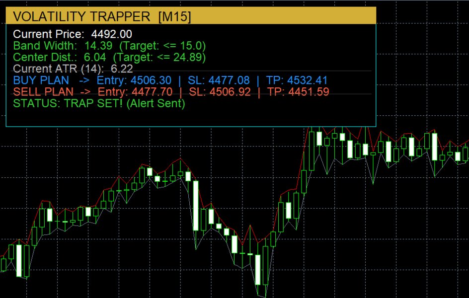 Screenshot #2 Volatility Trapper