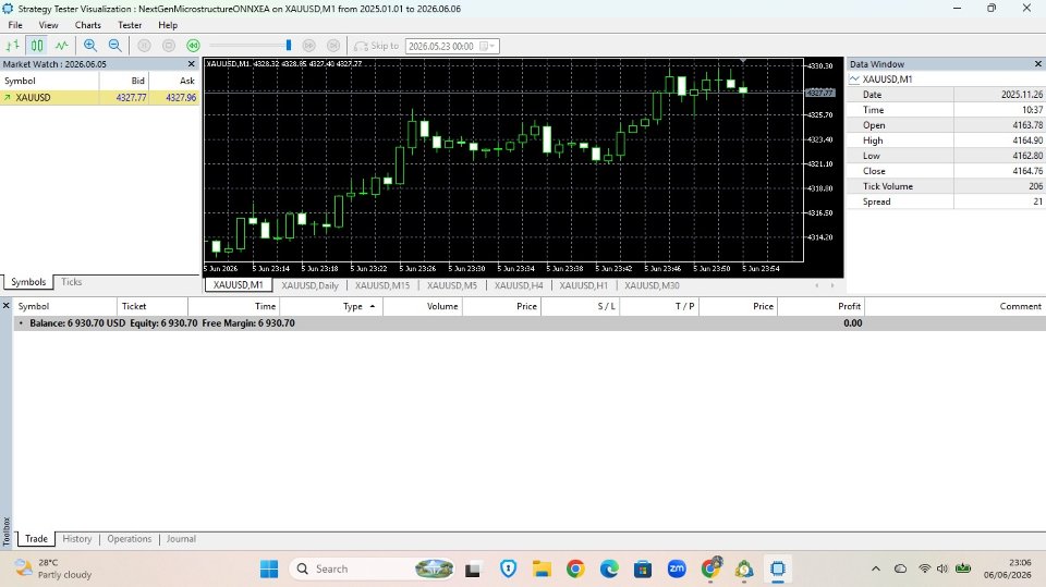 Screenshot #5 NextGen Microstructure