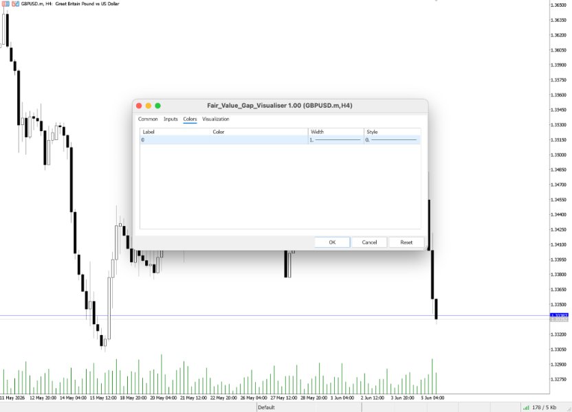 Снимок экрана #3 Fair Value Gap Visualiser