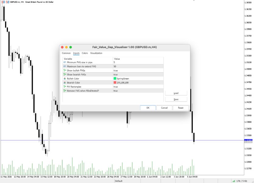 Снимок экрана #2 Fair Value Gap Visualiser