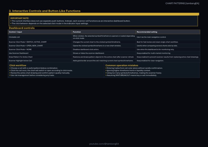 Screenshot #5 Chart Patterns MT4