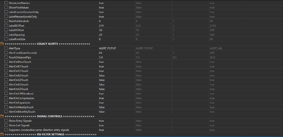 截图 #8 Central Pivot Range Plus