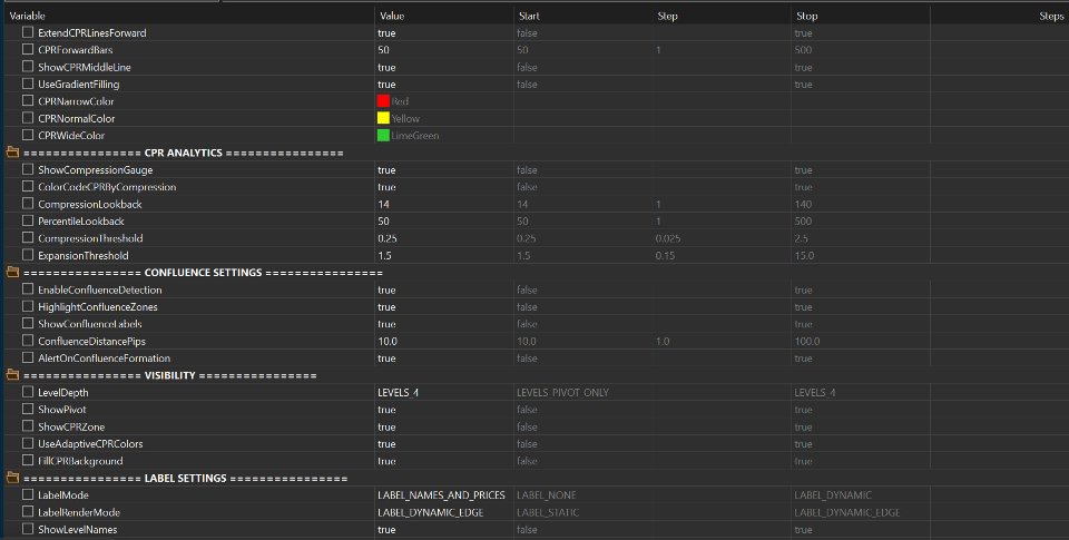 截图 #9 Central Pivot Range Plus