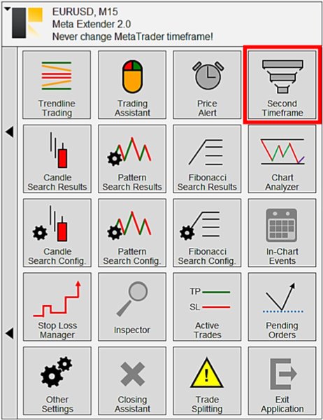Screenshot #1 Second Timeframe MT4 Eval