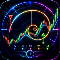免费下载 Fibonacci Timing Pattern