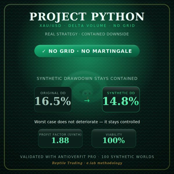 Screenshot #3 Project Python