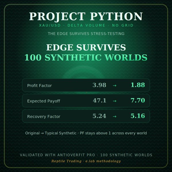 Screenshot #2 Project Python