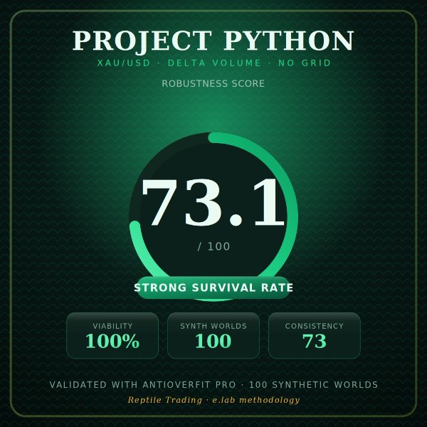 Screenshot #4 Project Python