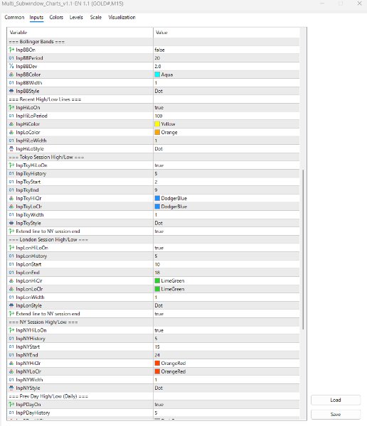 Screenshot #4 Multi Subwindow Charts