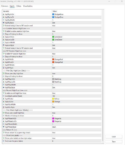 Screenshot #4 Session Overlay
