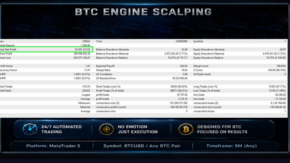 Imagens #4 BTCEngine