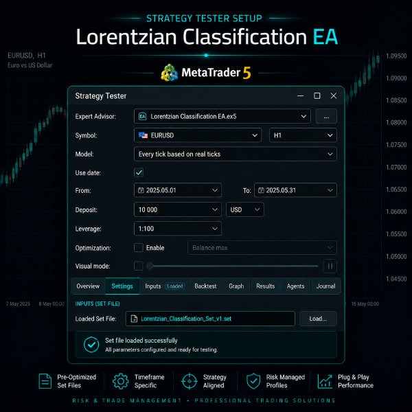 Capture d'écran #8 Lorentzian Classification EA