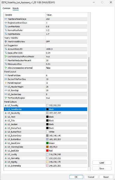 Capture d'écran #3 EEFX Volatility Assistant