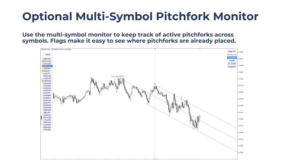 Imagens #5 Pitchfork Precise