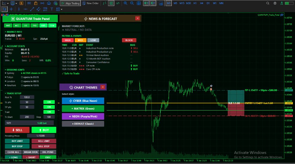 Screenshot #3 Quantum panel