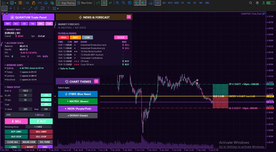 Screenshot #4 Quantum panel