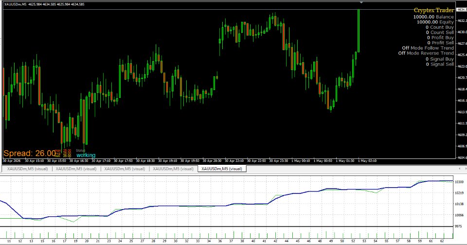 스크린샷 #1 Cryptex Trader
