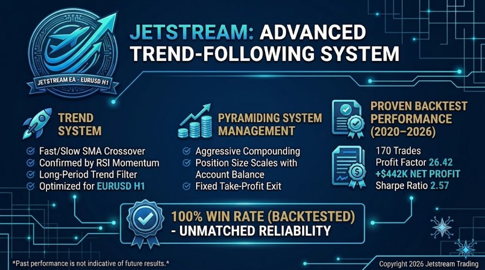 Screenshot #1 Jetstream