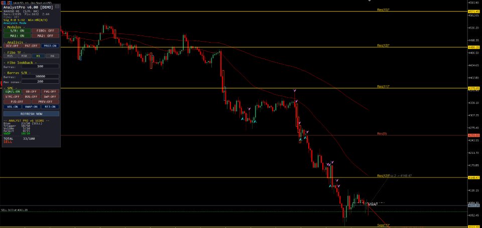 Imagens #2 AnalystPro
