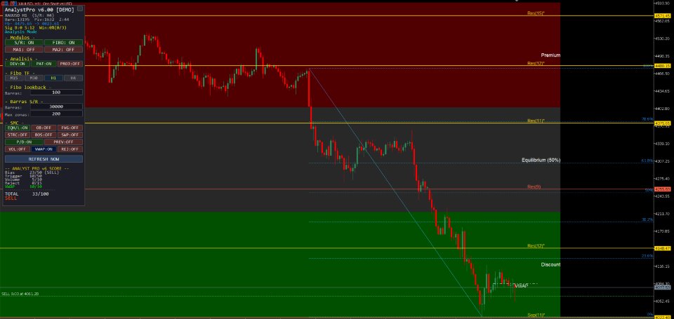 Imagens #1 AnalystPro