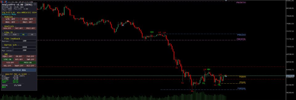 Imagens #5 AnalystPro