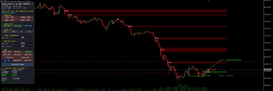Imagens #4 AnalystPro