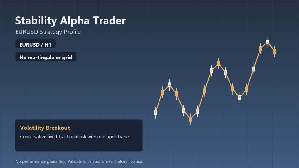 スクリーンショット #1 Stability Alpha Trader