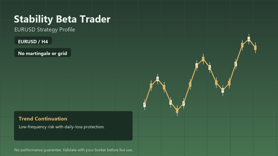 スクリーンショット #1 Stability Beta Trader