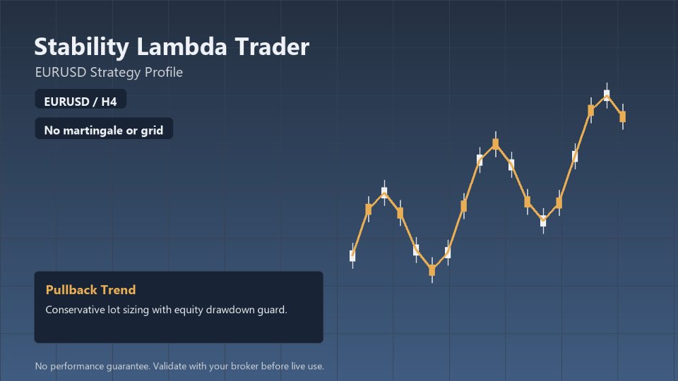 スクリーンショット #1 Stability Lambda Trader