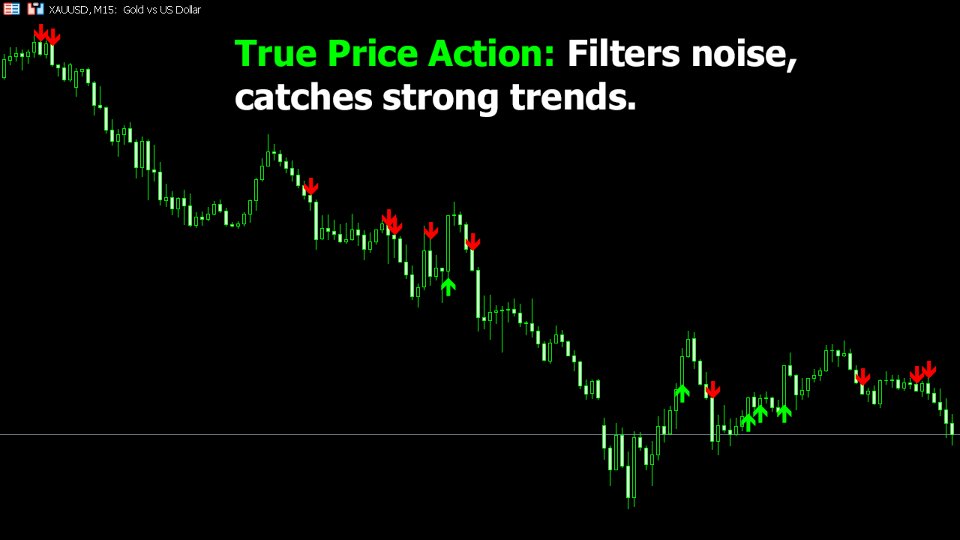 Screenshot #4 Binary Trend System MT5