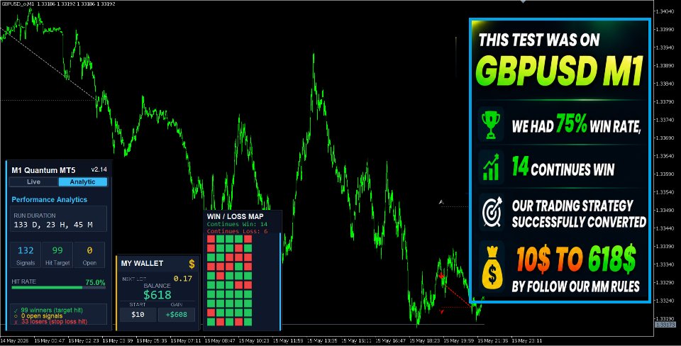 Screenshot #2 M1 Quantum