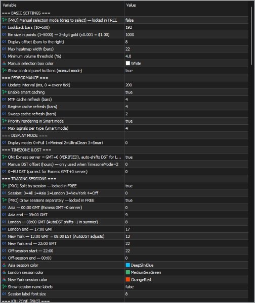 Imagens #2 Session Volume Heatmap