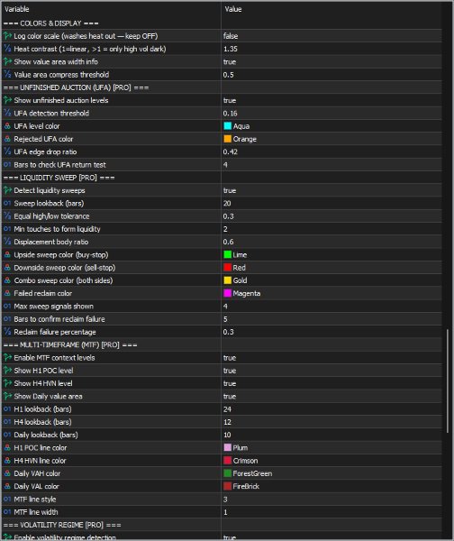 Imagens #5 Session Volume Heatmap
