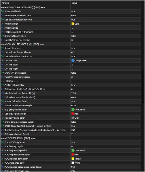 Imagens #4 Session Volume Heatmap