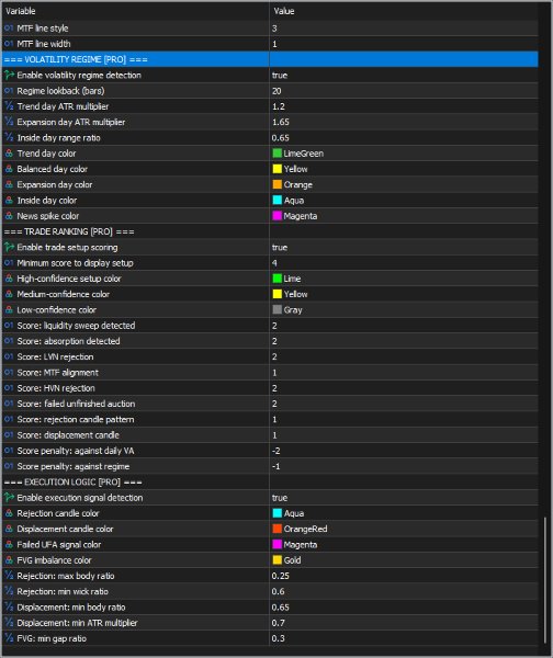 Imagens #6 Session Volume Heatmap