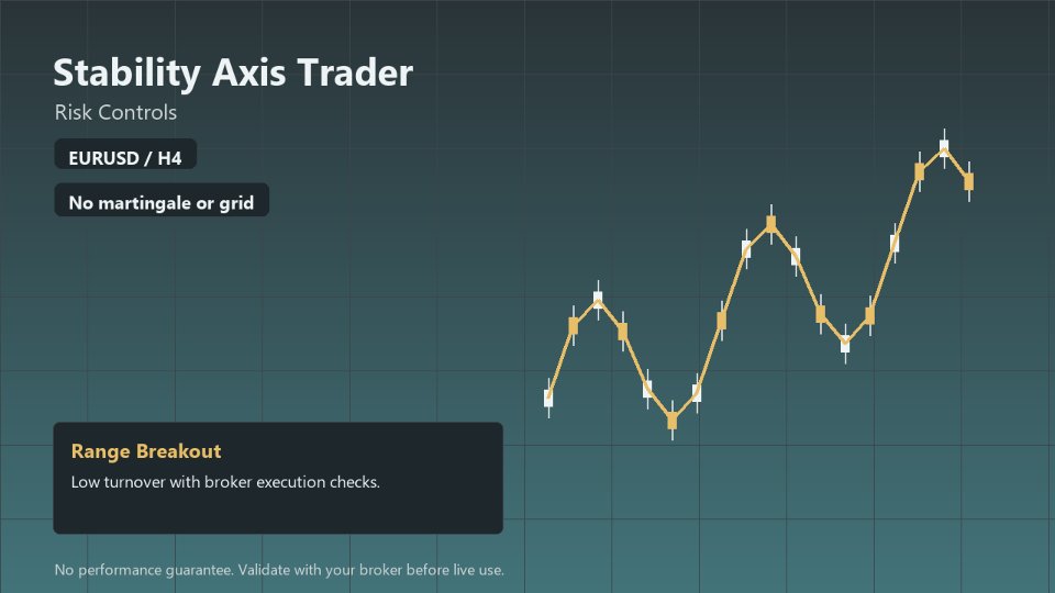 Screenshot #2 Stability Axis Trader