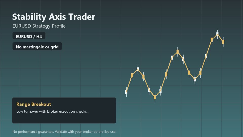 Screenshot #1 Stability Axis Trader