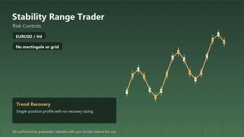 Screenshot #2 Stability Range Trader