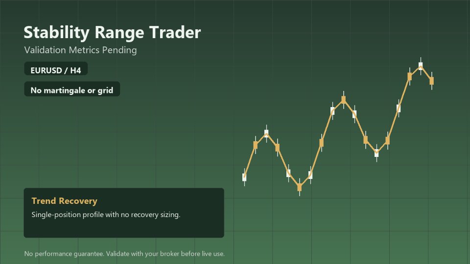 Screenshot #6 Stability Range Trader