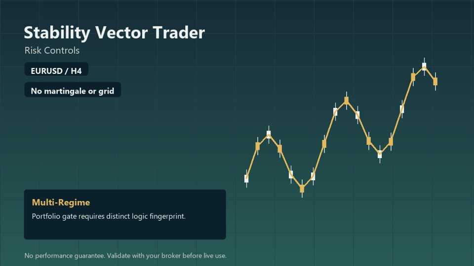 Screenshot #5 Stability Vector Trader