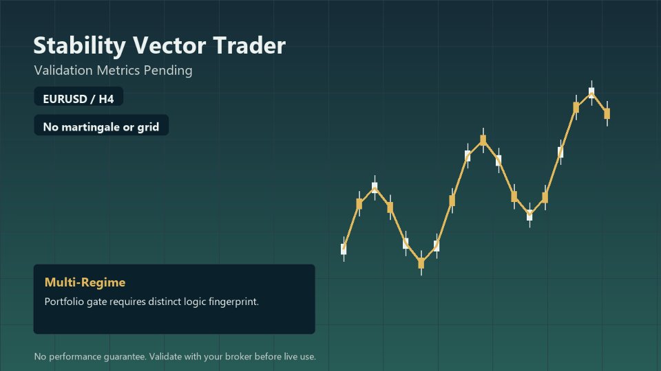 Screenshot #3 Stability Vector Trader