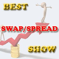 BEST SWAP SPREAD MT5