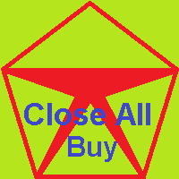 CloseAllBuy