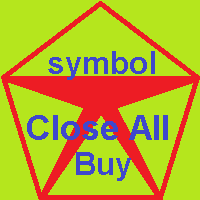 CloseAllBuySymbol