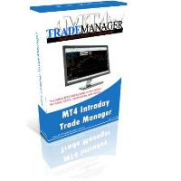 MT4 Intraday Trade Manager
