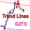 Trend Lines ZFS