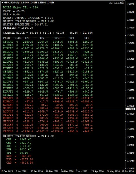 Capture d'écran #1 Algorithm Barbossa